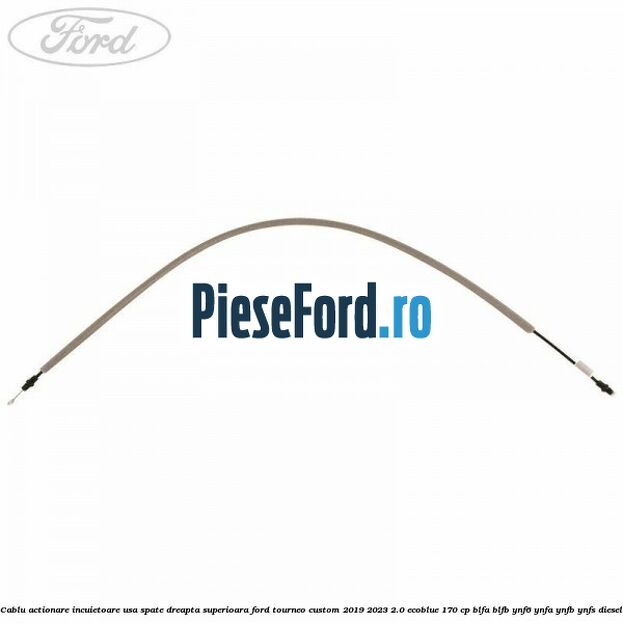 Cablu actionare incuietoare usa spate dreapta superioara Ford Tourneo Custom 2019-2023 2.0 EcoBlue 170 cp BLFA, BLFB, YNF6, YNFA, YNFB, YNFS diesel