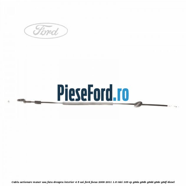 Cablu actionare maner usa fata dreapta interior 4/5 usi Ford Focus 2008-2011 1.6 TDCi 109 cp G8DA, G8DB, G8DD, G8DE, G8DF diesel