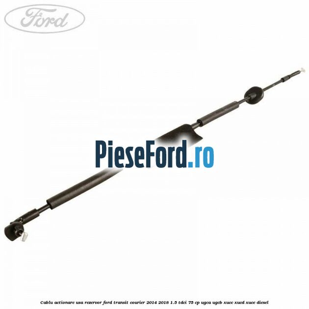 Cablu actionare usa rezervor Ford Transit Courier 2014-2018 1.5 TDCi 75 cp Cablu actionare usa rezervor Ford Transit Courier 2014-2018 1.5 TDCi 75 cp UGCA, UGCB, XUCC, XUCD, XUCE diesel