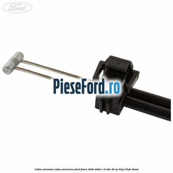 Cablu actionare valva aeroterma Ford Fiesta 2002-2005 1.6 TDCi 90 cp HHJA, HHJB diesel