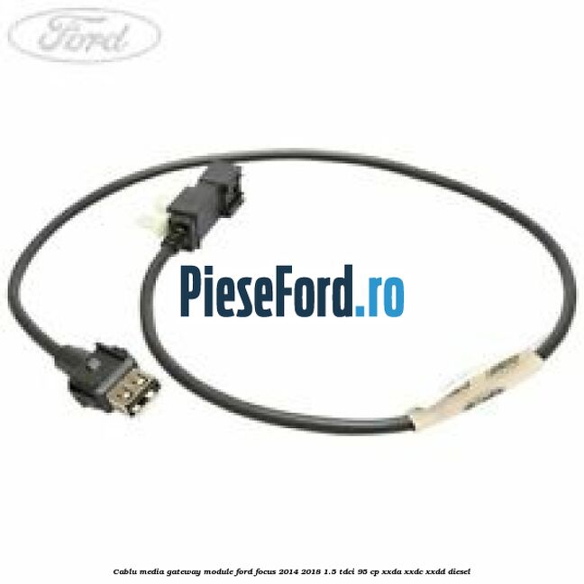 Cablu media gateway module Ford Focus 2014-2018 1.5 TDCi 95 cp XXDA, XXDC, XXDD diesel