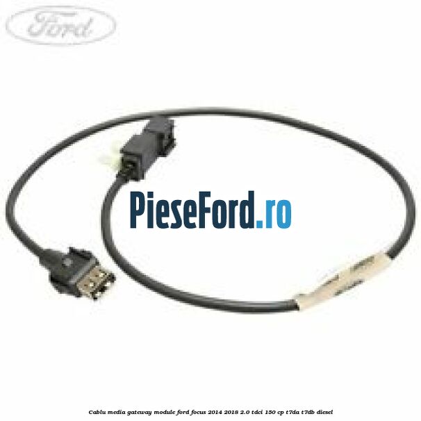 Cablu media gateway module Ford Focus 2014-2018 2.0 TDCi 150 cp T7DA, T7DB diesel