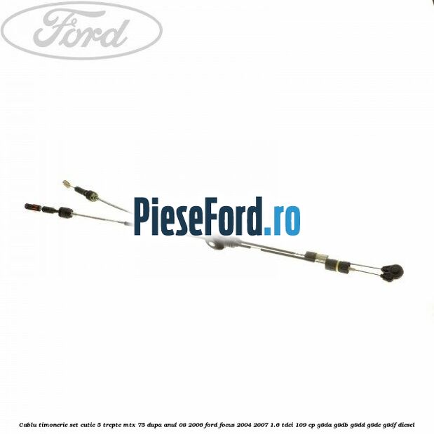 Cablu timonerie set cutie 5 trepte MTX 75 dupa anul 08/2006 Ford Focus 2004-2007 1.6 TDCi 109 cp G8DA, G8DB, G8DD, G8DE, G8DF diesel