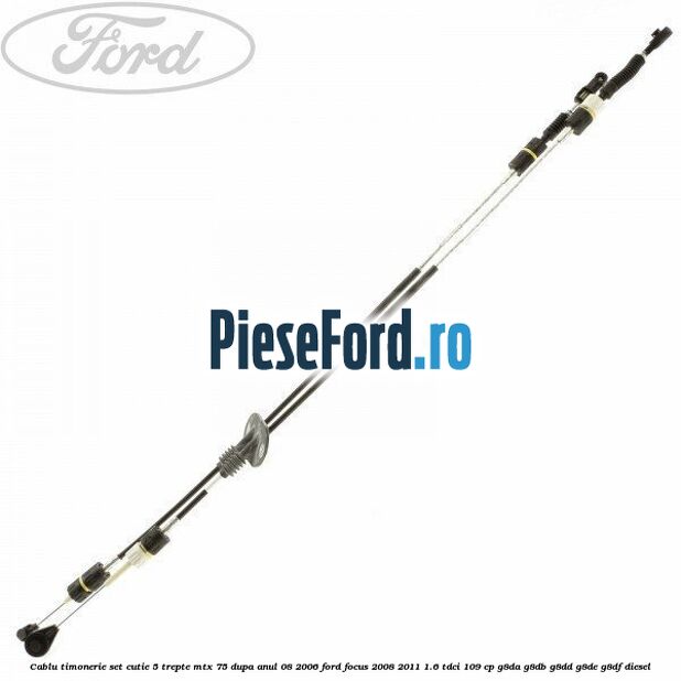 Cablu timonerie set cutie 5 trepte MTX 75 dupa anul 08/2006 Ford Focus 2008-2011 1.6 TDCi 109 cp G8DA, G8DB, G8DD, G8DE, G8DF diesel