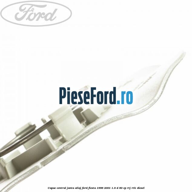 Capac central, janta aliaj Ford Fiesta 1996-2001 1.8 D 60 cp Capac central, janta aliaj Ford Fiesta 1996-2001 1.8 D 60 cp RTJ, RTK diesel