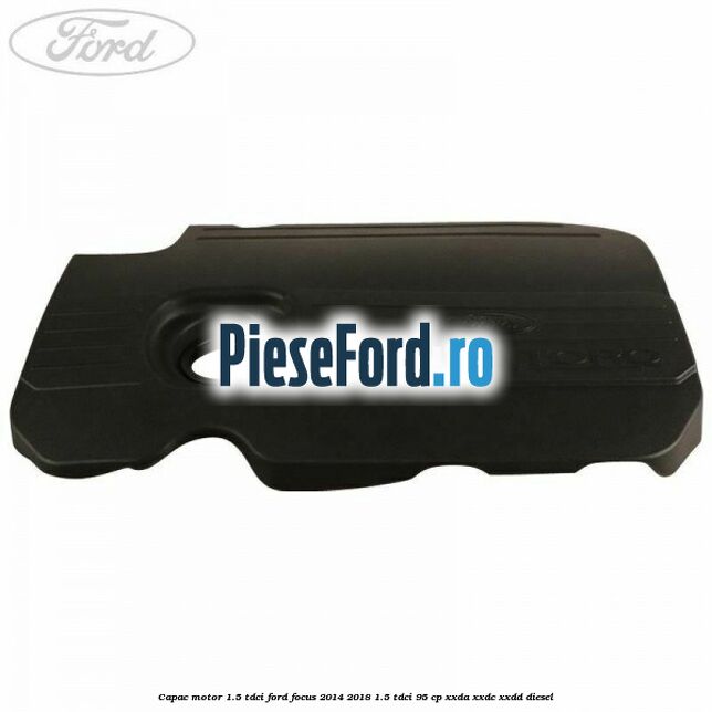 Capac motor 1.5 Tdci Ford Focus 2014-2018 1.5 TDCi 95 cp XXDA, XXDC, XXDD diesel