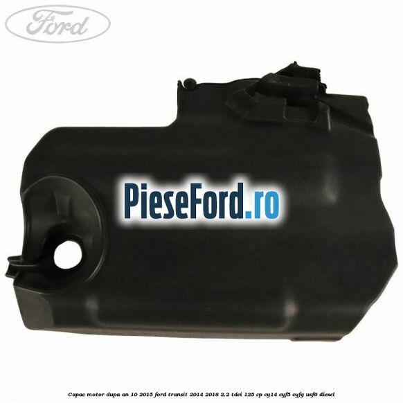 Capac motor dupa an 10/2015 Ford Transit 2014-2018 2.2 TDCi 125 cp CY14, CYF5, CYFG, USF6 diesel