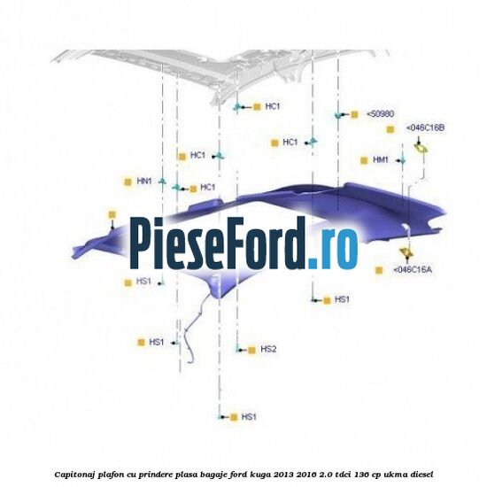 Capitonaj plafon, cu prindere plasa bagaje Ford Kuga 2013-2016 2.0 TDCi 136 cp UKMA diesel
