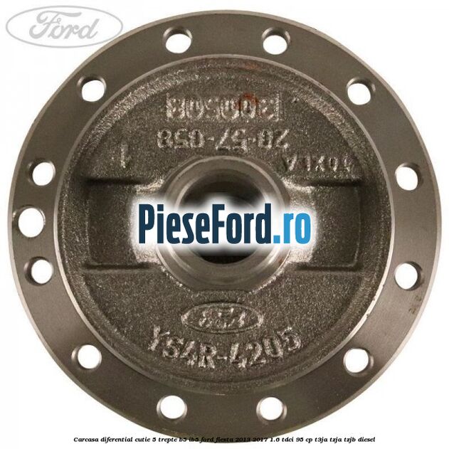 Carcasa diferential cutie 5 trepte B5/IB5 Ford Fiesta 2013-2017 1.6 TDCi 95 cp T3JA, TZJA, TZJB diesel