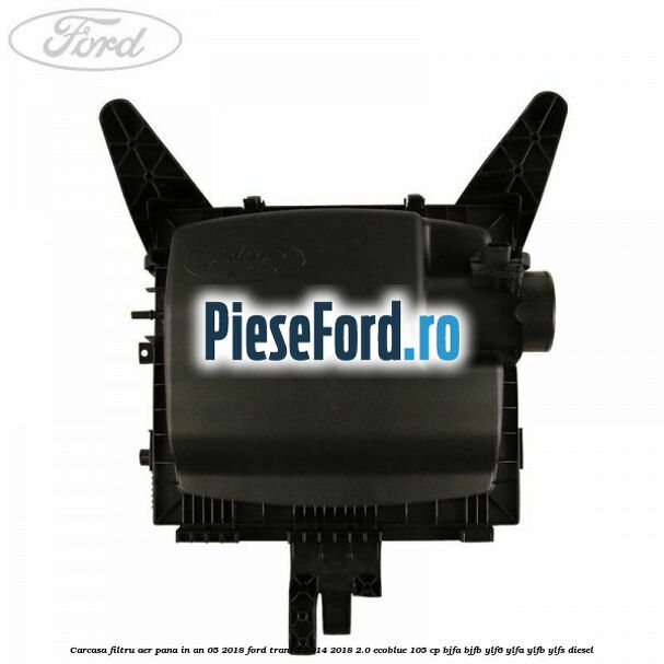 Carcasa filtru aer pana in an 05/2018 Ford Transit 2014-2018 2.0 EcoBlue 105 cp BJFA, BJFB, YLF6, YLFA, YLFB, YLFS diesel