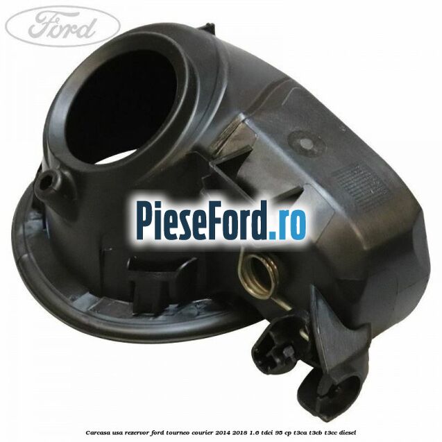 Carcasa usa rezervor Ford Tourneo Courier 2014-2018 1.6 TDCi 95 cp T3CA, T3CB, T3CC diesel