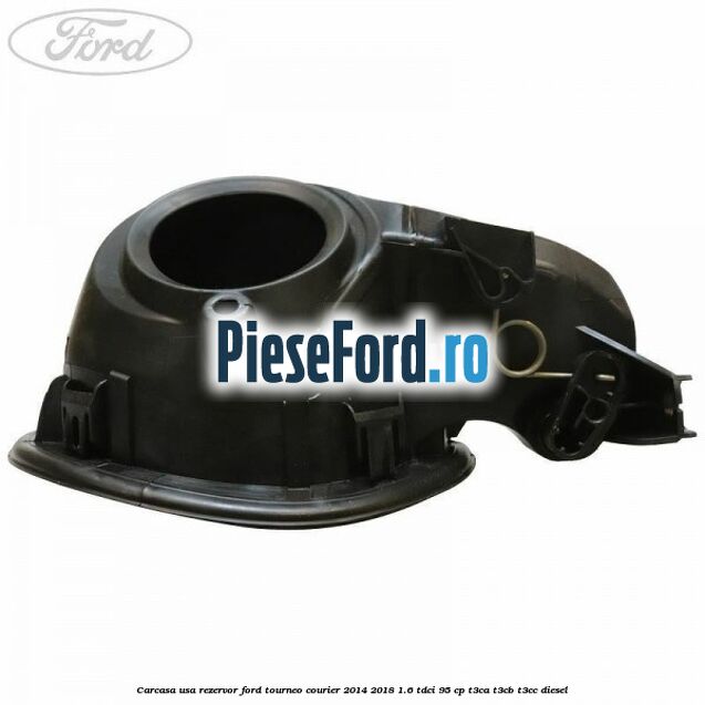 Carcasa usa rezervor Ford Tourneo Courier 2014-2018 1.6 TDCi 95 cp T3CA, T3CB, T3CC diesel