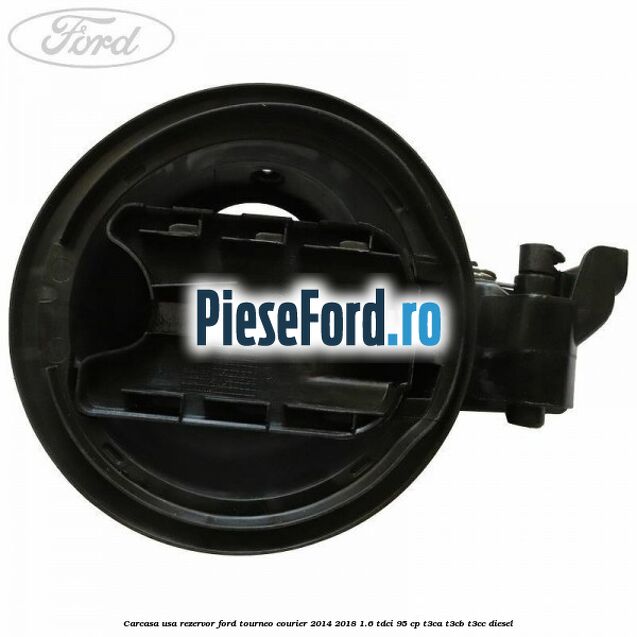 Carcasa usa rezervor Ford Tourneo Courier 2014-2018 1.6 TDCi 95 cp T3CA, T3CB, T3CC diesel