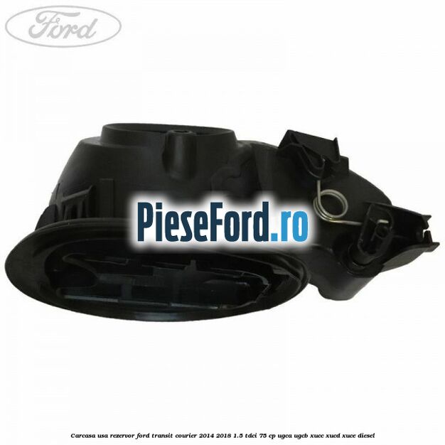 Carcasa usa rezervor Ford Transit Courier 2014-2018 1.5 TDCi 75 cp UGCA, UGCB, XUCC, XUCD, XUCE diesel