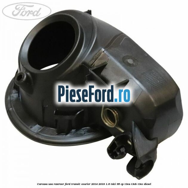 Carcasa usa rezervor Ford Transit Courier 2014-2018 1.6 TDCi 95 cp T3CA, T3CB, T3CC diesel