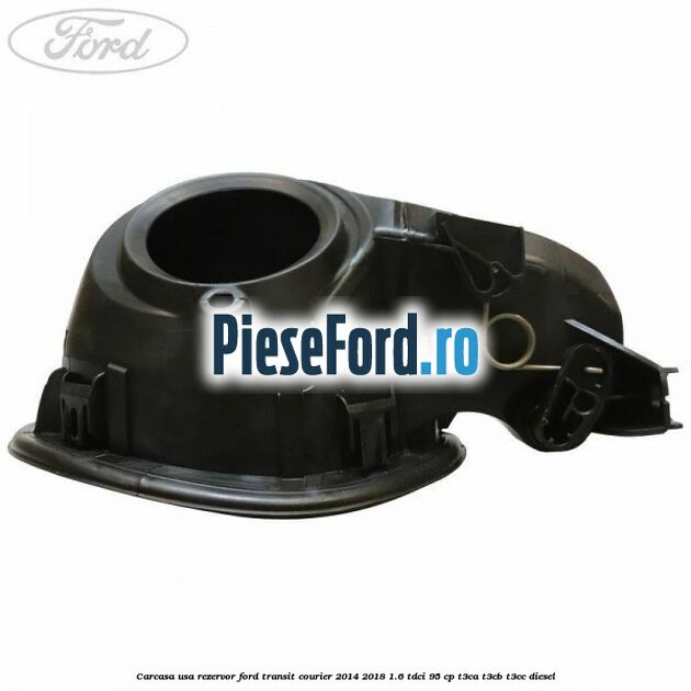 Carcasa usa rezervor Ford Transit Courier 2014-2018 1.6 TDCi 95 cp T3CA, T3CB, T3CC diesel