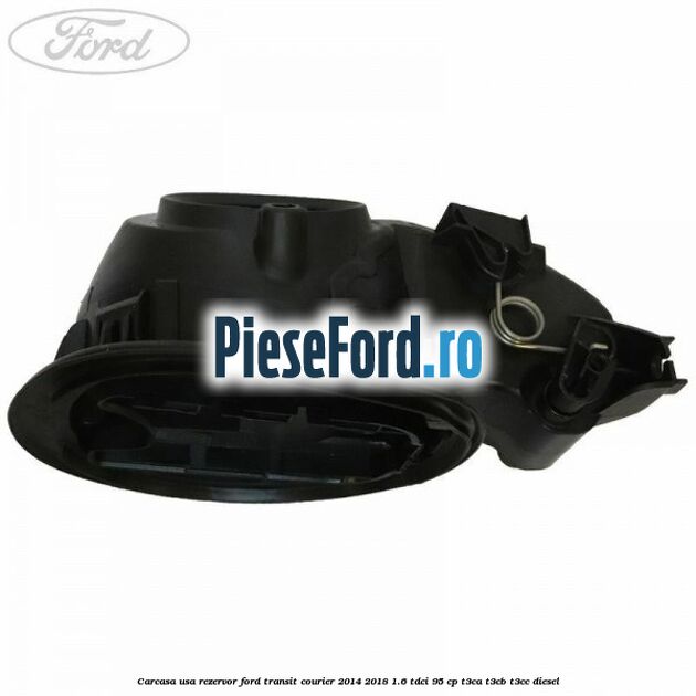 Carcasa usa rezervor Ford Transit Courier 2014-2018 1.6 TDCi 95 cp T3CA, T3CB, T3CC diesel