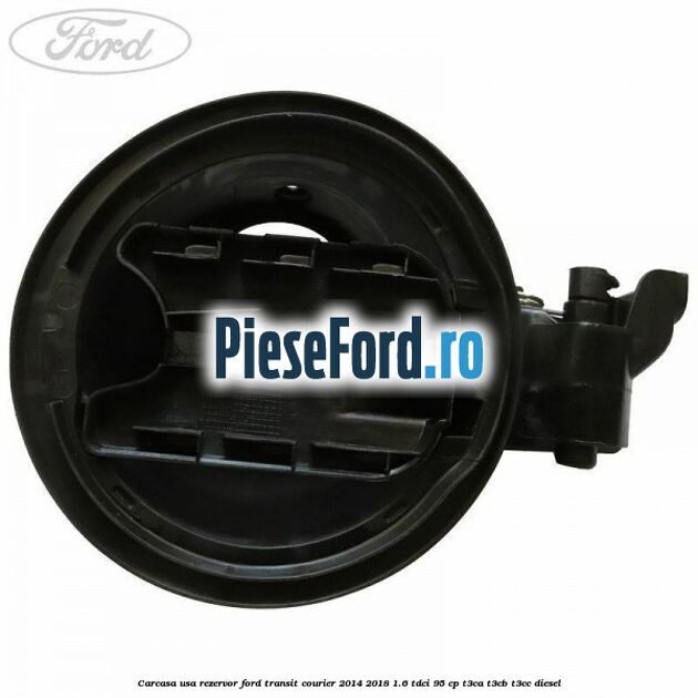 Carcasa usa rezervor Ford Transit Courier 2014-2018 1.6 TDCi 95 cp T3CA, T3CB, T3CC diesel