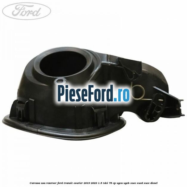 Carcasa usa rezervor Ford Transit Courier 2019-2023 1.5 TDCi 75 cp UGCA, UGCB, XUCC, XUCD, XUCE diesel