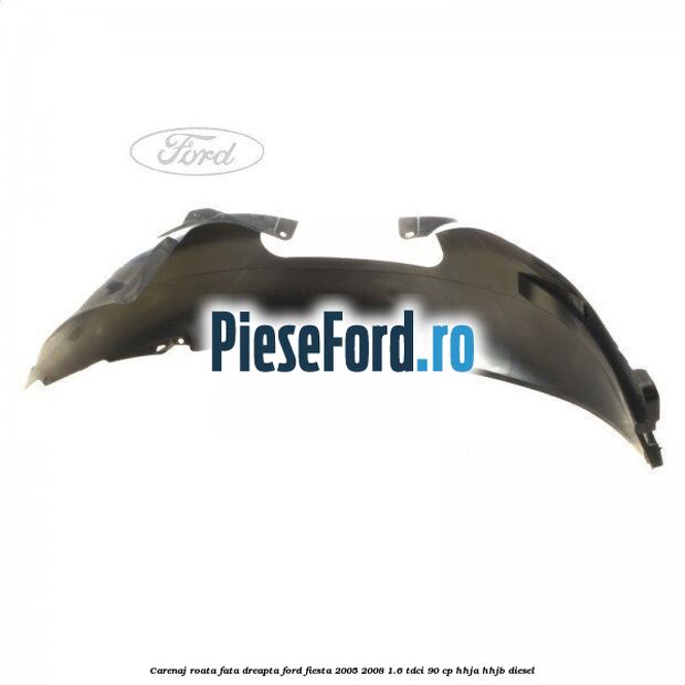 Carenaj roata fata dreapta Ford Fiesta 2005-2008 1.6 TDCi 90 cp HHJA, HHJB diesel