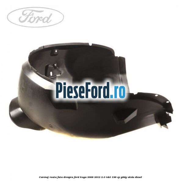 Carenaj roata fata dreapta Ford Kuga 2008-2012 2.0 TDCi 136 cp