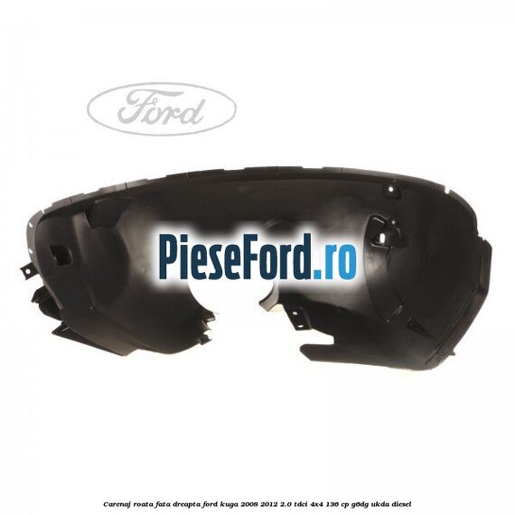 Carenaj roata fata dreapta Ford Kuga 2008-2012 2.0 TDCi 4x4 136 cp G6DG, UKDA diesel