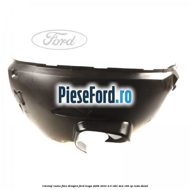 Carenaj roata fata dreapta Ford Kuga 2008-2012 2.0 TDCI 4x4 163 cp TXDA diesel
