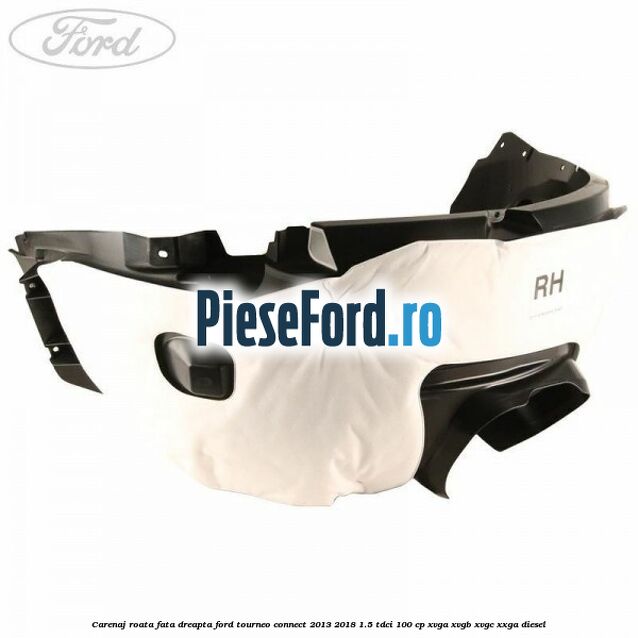 Carenaj roata fata dreapta Ford Tourneo Connect 2013-2018 1.5 TDCi 100 cp XVGA, XVGB, XVGC, XXGA diesel