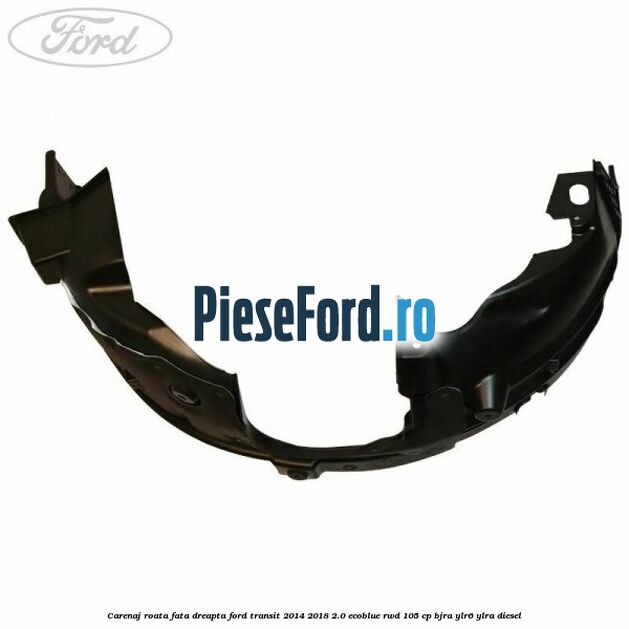 Carenaj roata fata dreapta Ford Transit 2014-2018 2.0 EcoBlue RWD 105 cp Carenaj roata fata dreapta Ford Transit 2014-2018 2.0 EcoBlue RWD 105 cp BJRA, YLR6, YLRA diesel