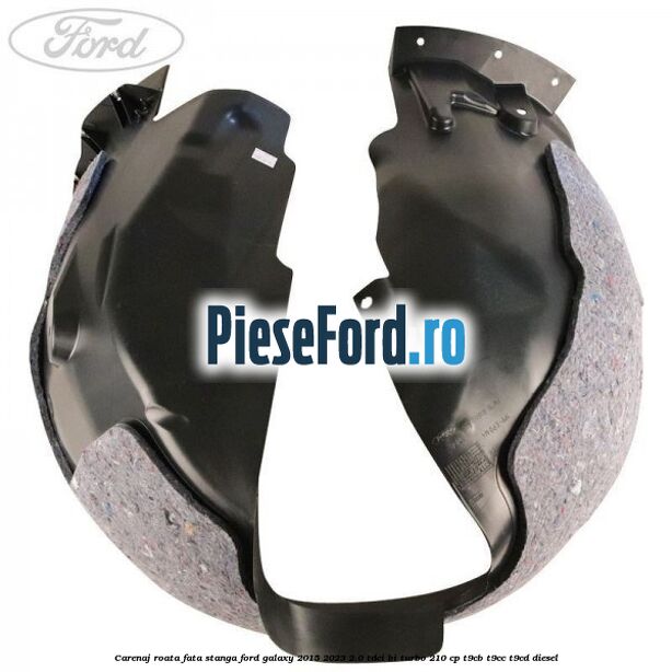 Carenaj roata fata stanga Ford Galaxy 2015-2023 2.0 TDCi BI-Turbo 210 cp Carenaj roata fata stanga Ford Galaxy 2015-2023 2.0 TDCi BI-Turbo 210 cp T9CB, T9CC, T9CD diesel