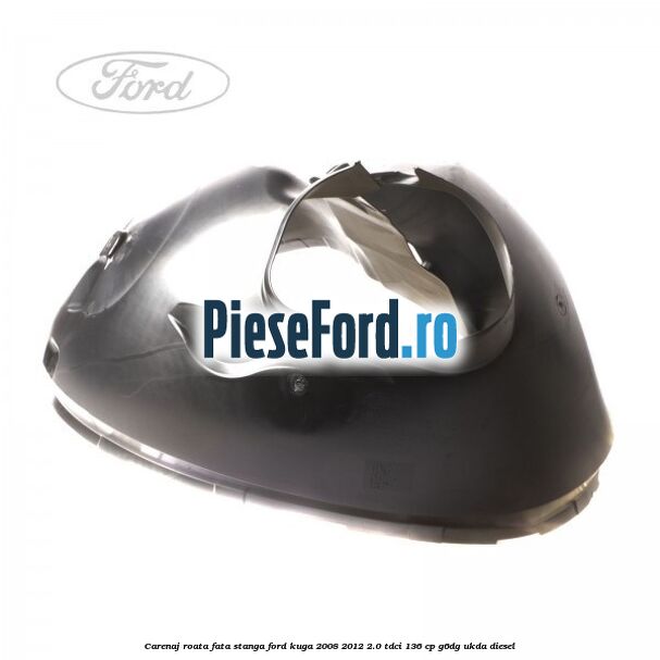 Carenaj roata fata stanga Ford Kuga 2008-2012 2.0 TDCi 136 cp G6DG, UKDA diesel