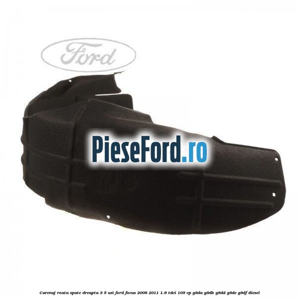 Carenaj roata spate dreapta 3/5 usi Ford Focus 2008-2011 1.6 TDCi 109 cp G8DA, G8DB, G8DD, G8DE, G8DF diesel