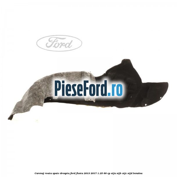 Carenaj roata spate dreapta Ford Fiesta 2013-2017 1.25 60 cp STJA, STJB, STJC, STJD benzina