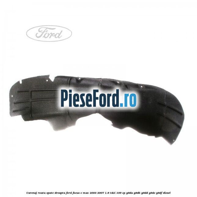 Carenaj roata spate dreapta Ford Focus C-Max 2003-2007 1.6 TDCi 109 cp G8DA, G8DB, G8DD, G8DE, G8DF diesel
