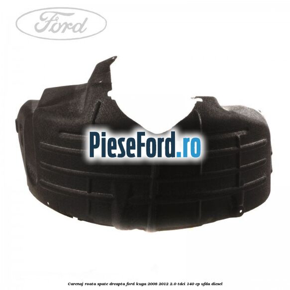 Carenaj roata spate dreapta Ford Kuga 2008-2012 2.0 TDCI 140 cp UFDA diesel