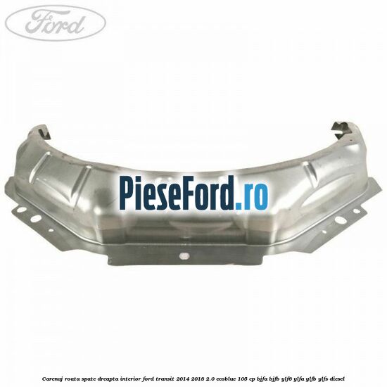 Carenaj roata spate dreapta interior Ford Transit 2014-2018 2.0 EcoBlue 105 cp BJFA, BJFB, YLF6, YLFA, YLFB, YLFS diesel