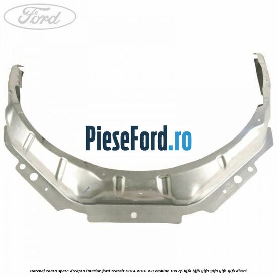 Carenaj roata spate dreapta interior Ford Transit 2014-2018 2.0 EcoBlue 105 cp BJFA, BJFB, YLF6, YLFA, YLFB, YLFS diesel