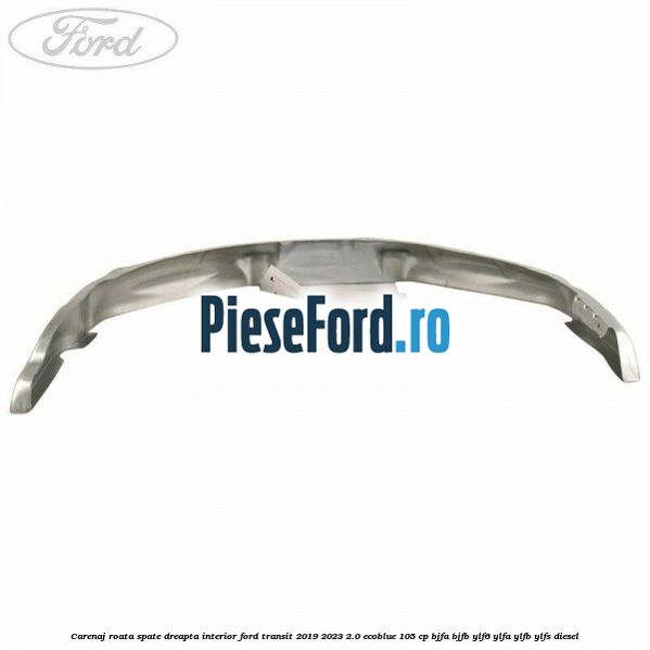 Carenaj roata spate dreapta interior Ford Transit 2019-2023 2.0 EcoBlue 105 cp BJFA, BJFB, YLF6, YLFA, YLFB, YLFS diesel