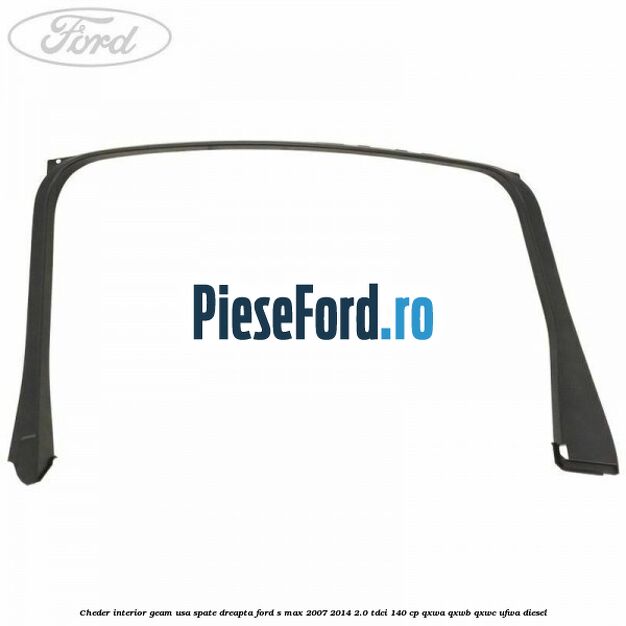 Cheder interior geam usa spate dreapta Ford S-Max 2007-2014 2.0 TDCi 140 cp QXWA, QXWB, QXWC, UFWA diesel