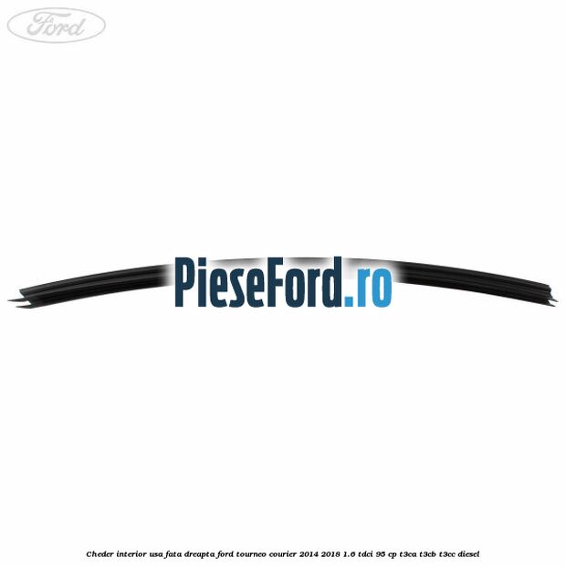 Cheder interior usa fata dreapta Ford Tourneo Courier 2014-2018 1.6 TDCi 95 cp T3CA, T3CB, T3CC diesel