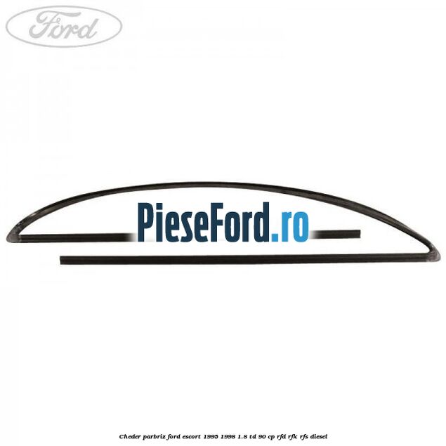 Cheder parbriz Ford Escort 1995-1998 1.8 TD 90 cp Cheder parbriz Ford Escort 1995-1998 1.8 TD 90 cp RFD, RFK, RFS diesel