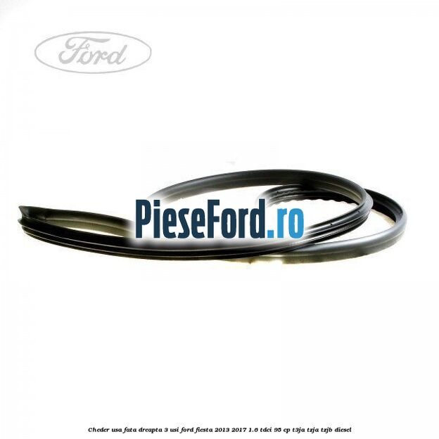 Cheder usa fata dreapta 3 usi Ford Fiesta 2013-2017 1.6 TDCi 95 cp T3JA, TZJA, TZJB diesel