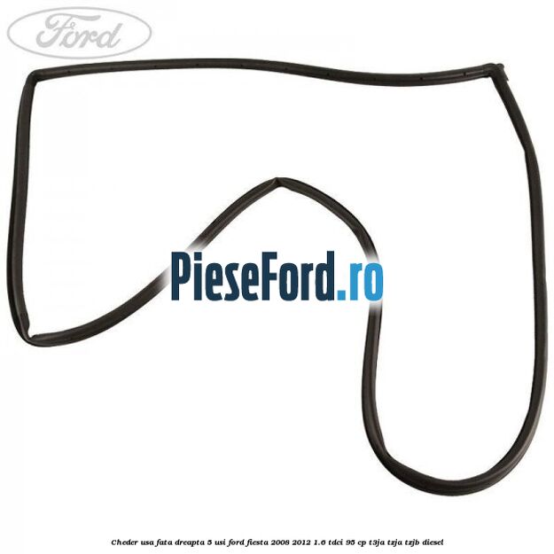 Cheder usa fata dreapta 5 usi Ford Fiesta 2008-2012 1.6 TDCi 95 cp T3JA, TZJA, TZJB diesel
