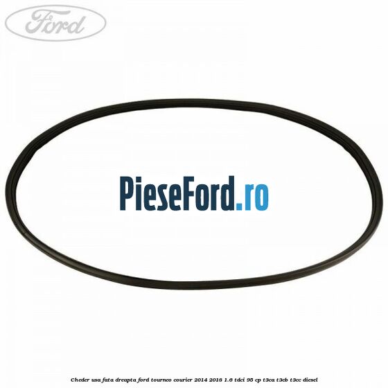 Cheder usa fata dreapta Ford Tourneo Courier 2014-2018 1.6 TDCi 95 cp T3CA, T3CB, T3CC diesel