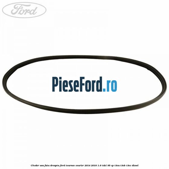 Cheder usa fata dreapta Ford Tourneo Courier 2014-2018 1.6 TDCi 95 cp T3CA, T3CB, T3CC diesel