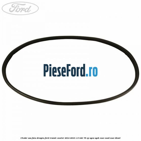 Cheder usa fata dreapta Ford Transit Courier 2014-2018 1.5 TDCi 75 cp UGCA, UGCB, XUCC, XUCD, XUCE diesel