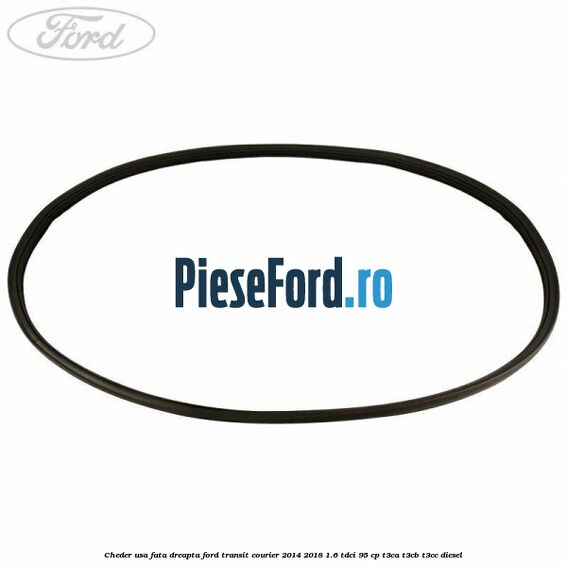 Cheder usa fata dreapta Ford Transit Courier 2014-2018 1.6 TDCi 95 cp T3CA, T3CB, T3CC diesel
