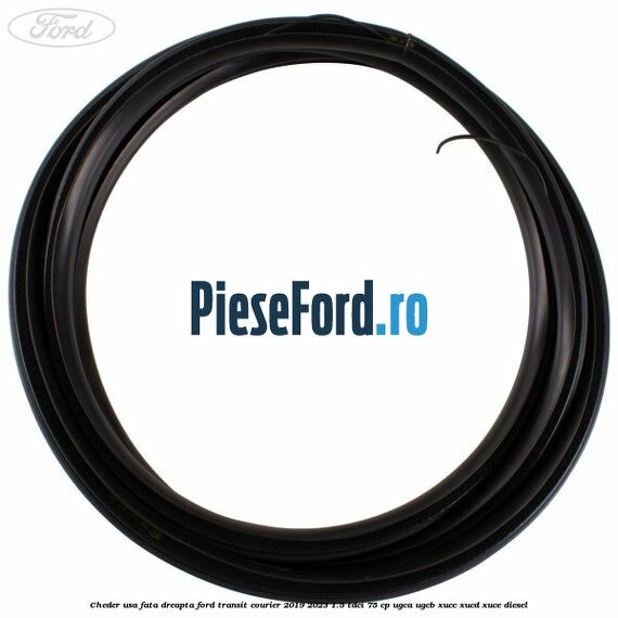 Cheder usa fata dreapta Ford Transit Courier 2019-2023 1.5 TDCi 75 cp UGCA, UGCB, XUCC, XUCD, XUCE diesel