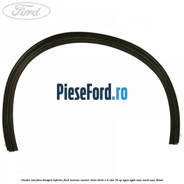 Cheder usa fata dreapta inferior Ford Tourneo Courier 2014-2018 1.5 TDCi 75 cp UGCA, UGCB, XUCC, XUCD, XUCE diesel