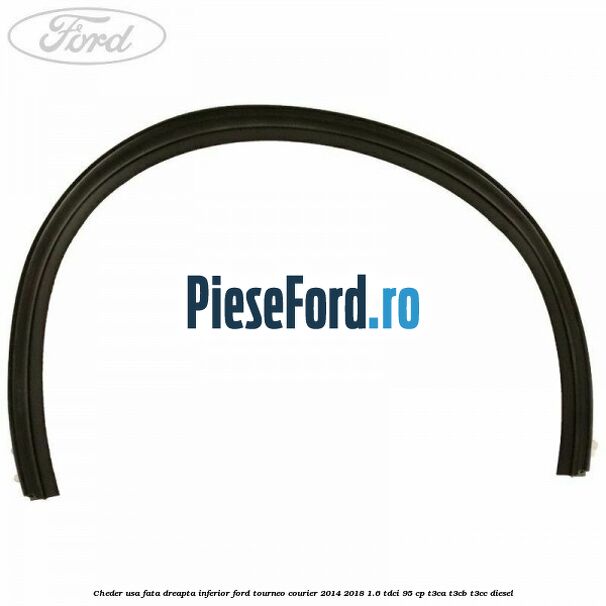 Cheder usa fata dreapta inferior Ford Tourneo Courier 2014-2018 1.6 TDCi 95 cp T3CA, T3CB, T3CC diesel